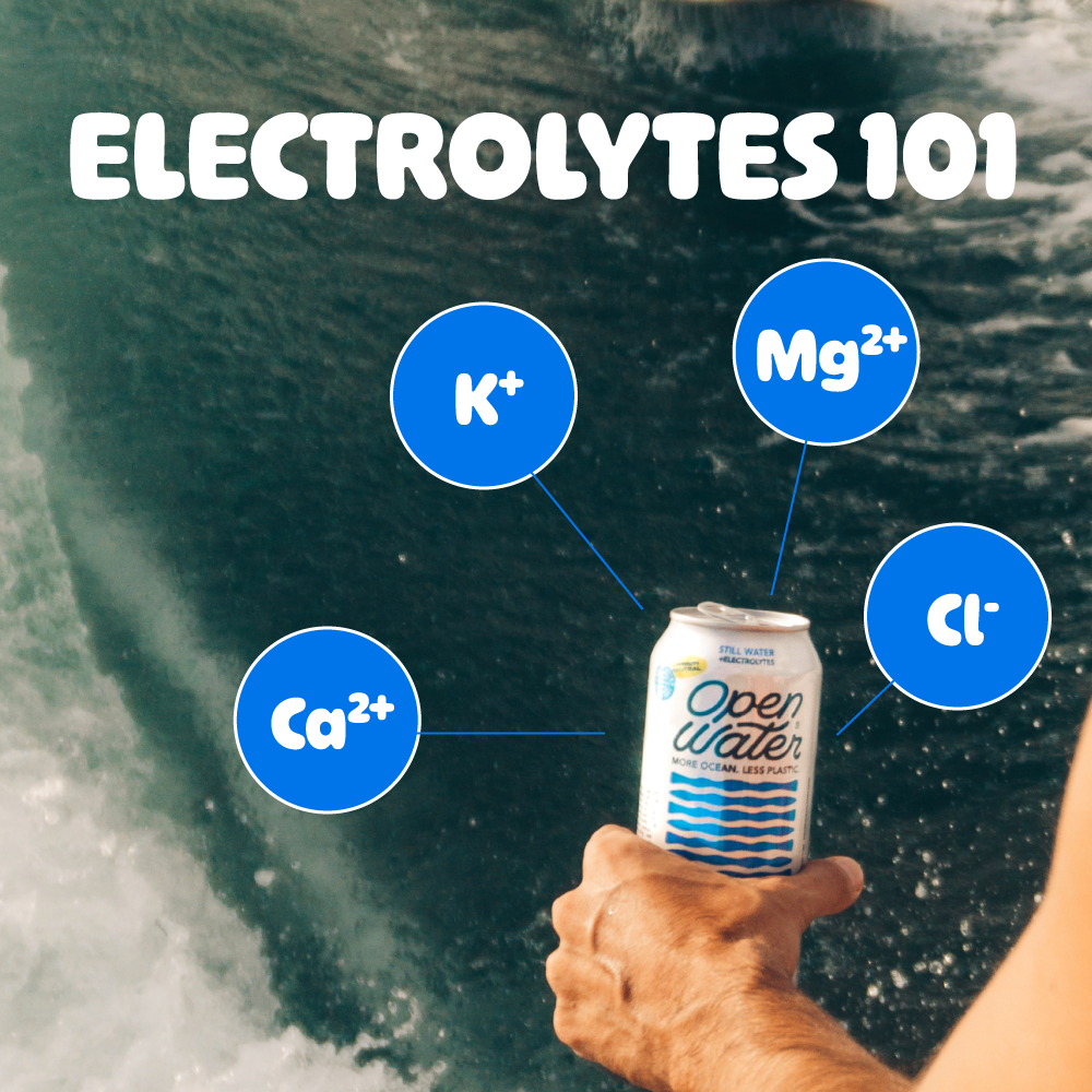 Electrolytes: The Complete Guide