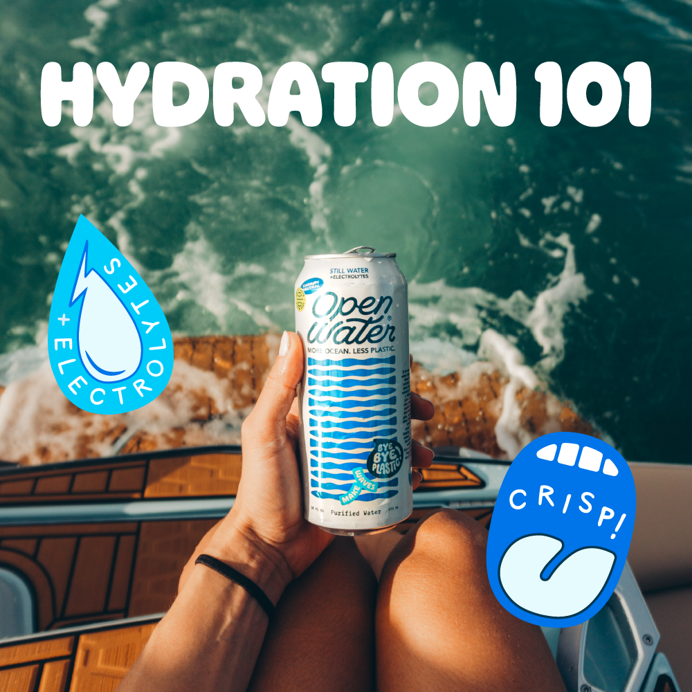 The Ultimate Hydration Guide